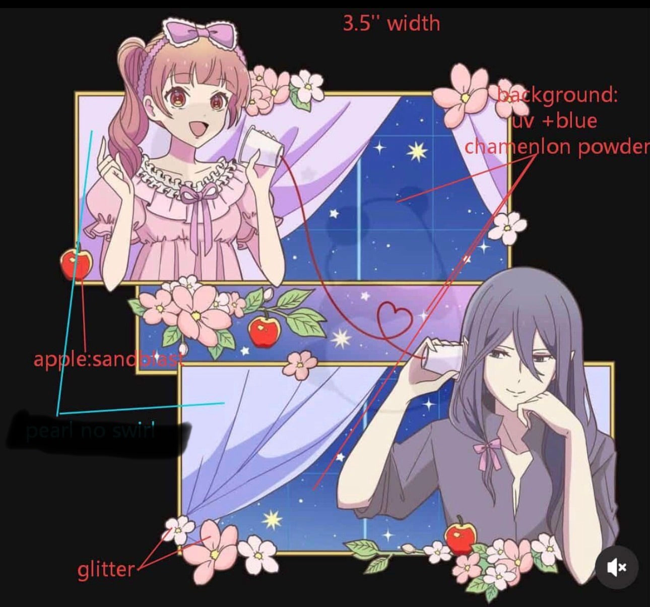 Couples Communication