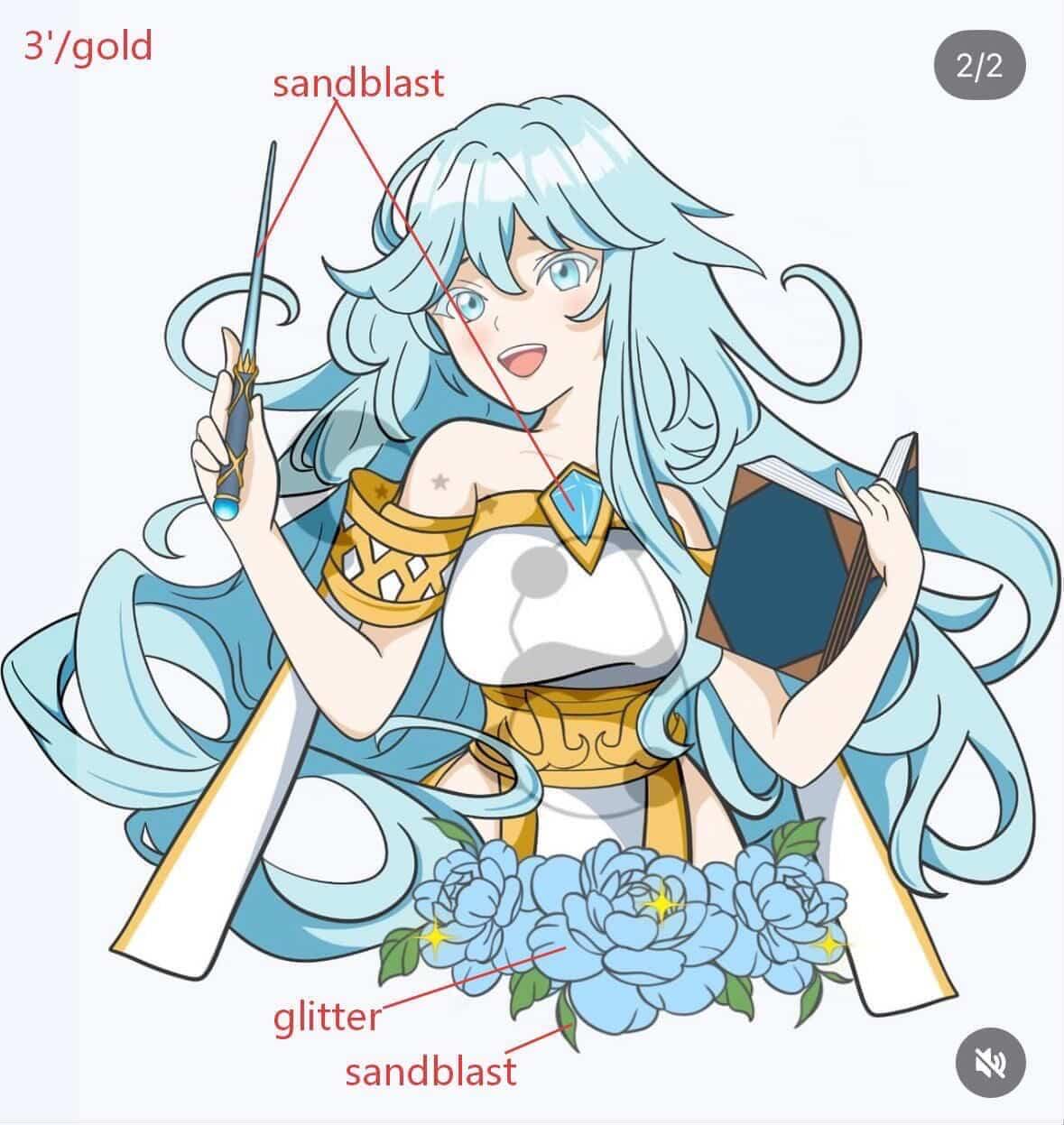 Swords and Wands
