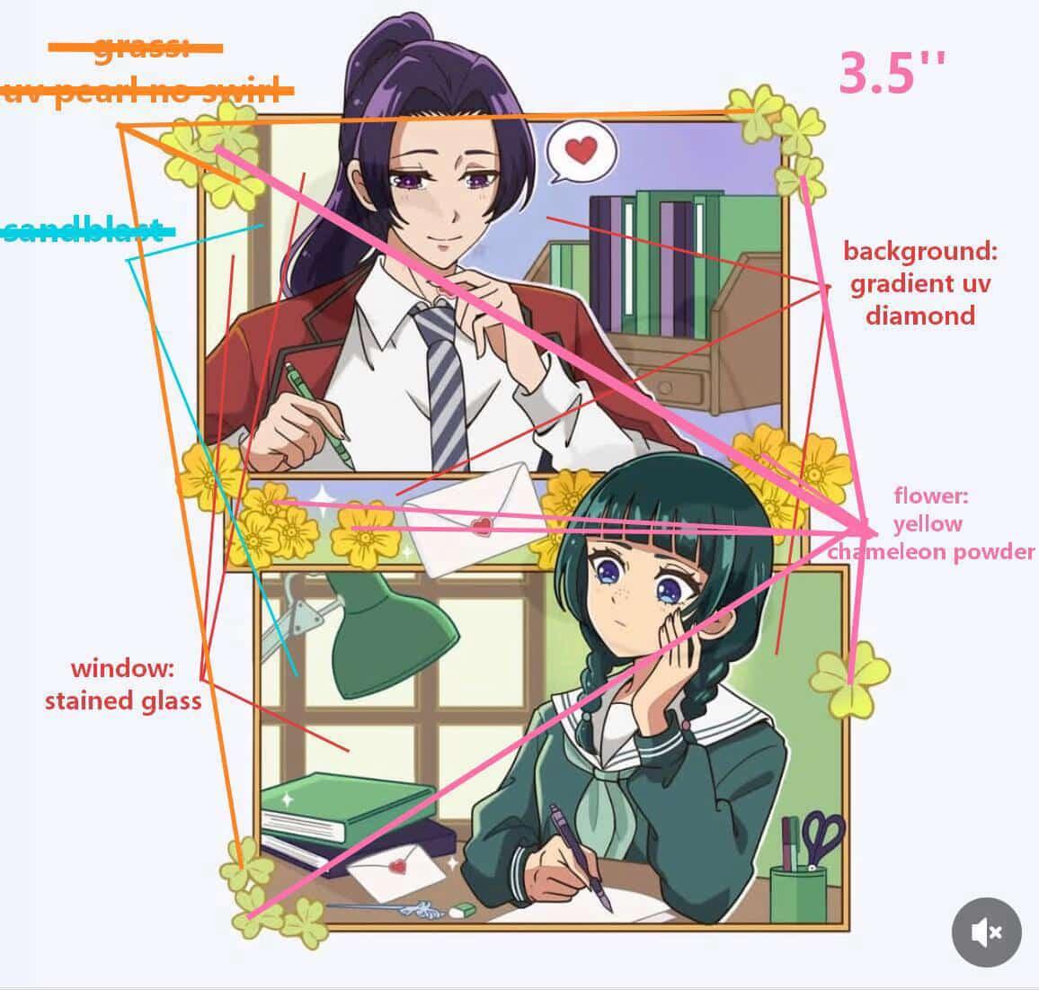 Couples Communication